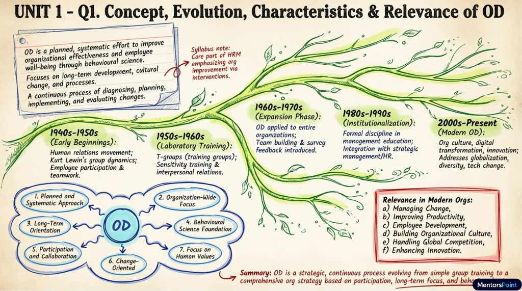 Screenshot 2026-04-06 at 3.20.35 PM.webp