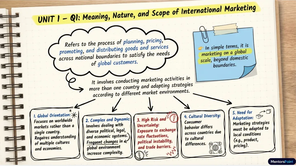 Screenshot 2026-04-07 at 5.56.57 PM.webp