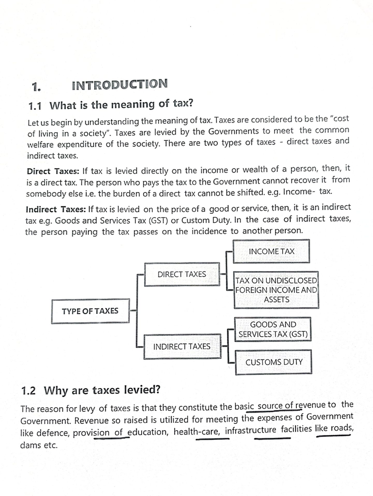 income tax unit 1 ch 1_2.webp