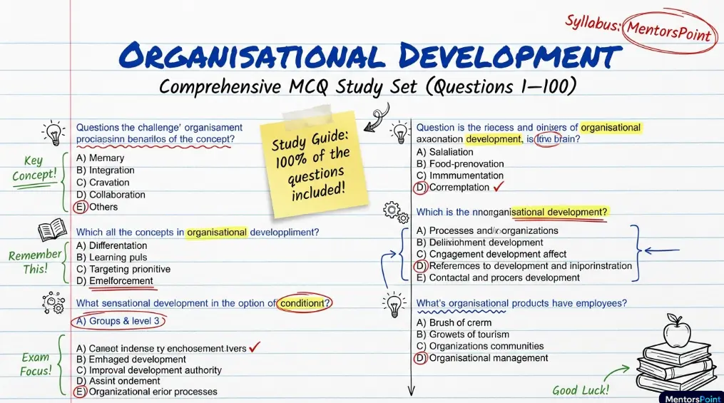 Organisational Development MCQs (CBM-HR-M1) 