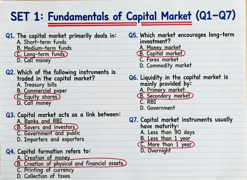 Capital Market MCQs (BEC-AF-M2)