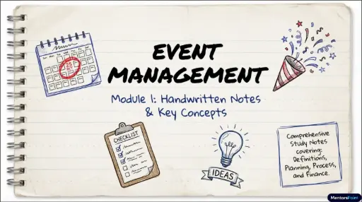 Event Management (CBM-MM-M1)