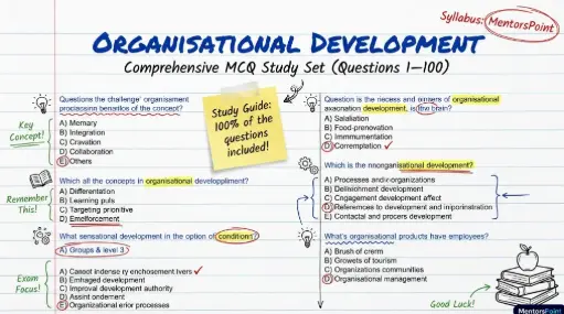Organisational Development MCQs (CBM-HR-M1) 