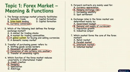Foreign Exchange Market MCQs (BEC-IB-M1)  