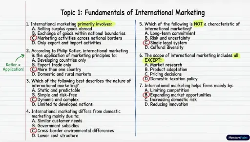 International Marketing MCQs (CBM-MM-M2)