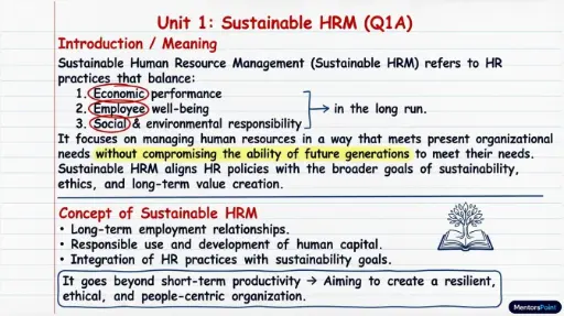 Contemporary Human Resource Management (CBM-HR-M2)
